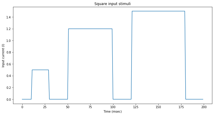 Square input current